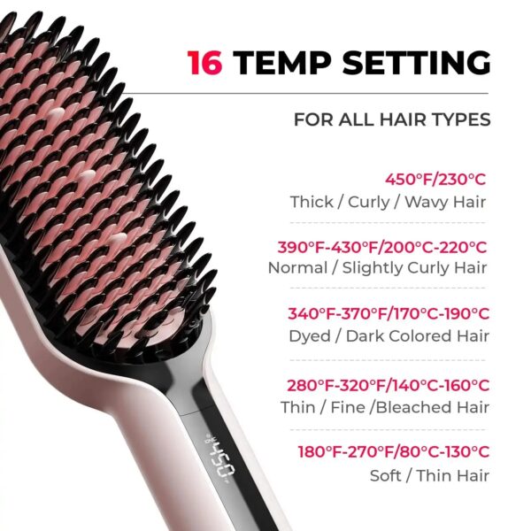 TYMO iONIC PLUS PINK - Imagem 6