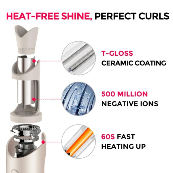 TYMO CURLPRO PLUS - Imagem 4