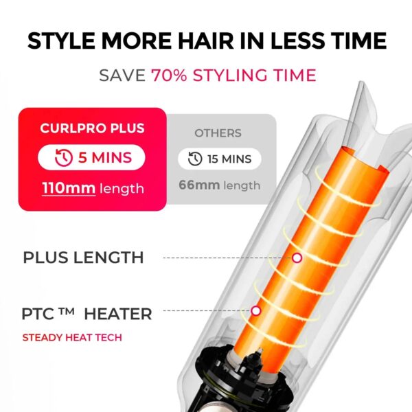 TYMO CURLPRO PLUS - Imagem 7