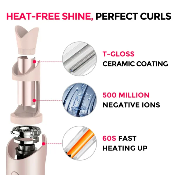 TYMO CURLPRO PLUS PINK - Imagem 9