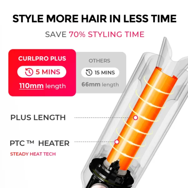 TYMO CURLPRO PLUS PINK - Imagem 6