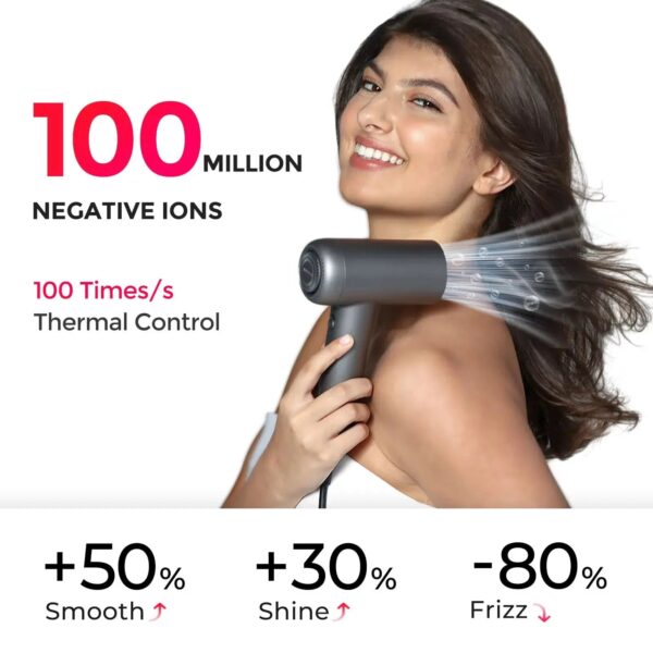 TYMO AIRHYPE LITE 3 Nozzles - Imagem 6