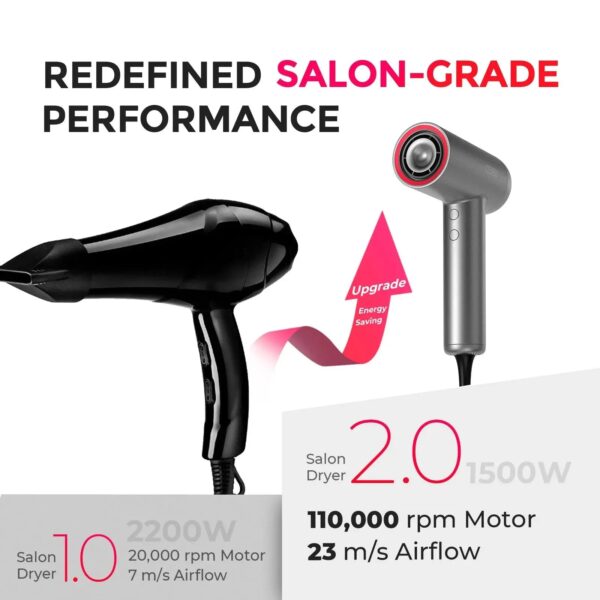 TYMO AIRHYPE LITE 3 Nozzles - Imagem 4