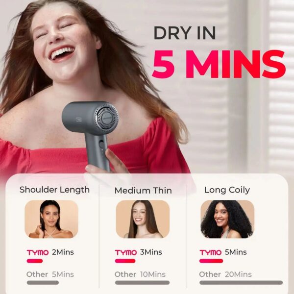 TYMO AIRHYPE LITE - Imagem 3